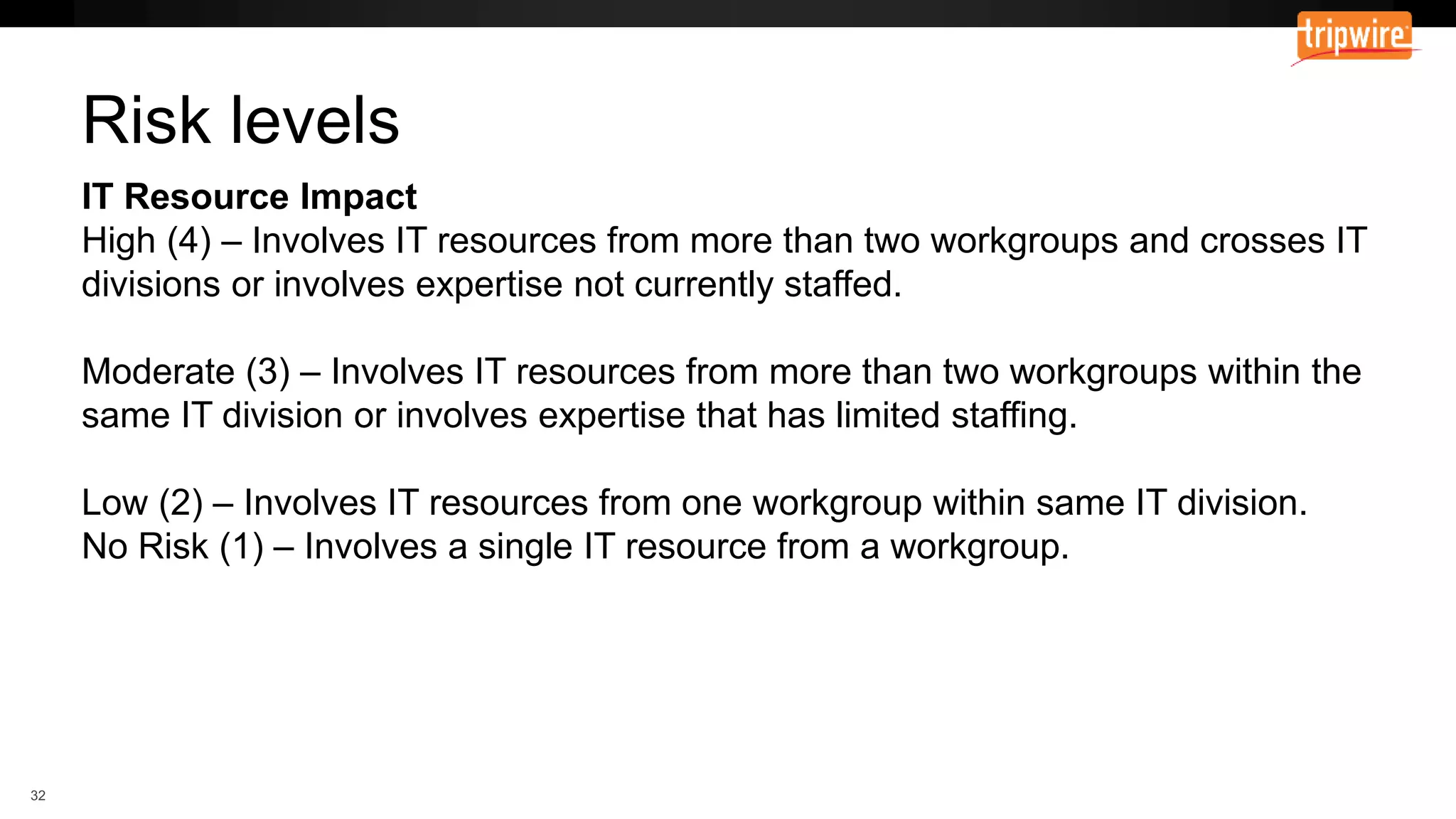 IT Resource Impact
High (4) – Involves IT resources from more than two workgroups and crosses IT
divisions or involves expertise not currently staffed.
Moderate (3) – Involves IT resources from more than two workgroups within the
same IT division or involves expertise that has limited staffing.
Low (2) – Involves IT resources from one workgroup within same IT division.
No Risk (1) – Involves a single IT resource from a workgroup.
Risk levels
 