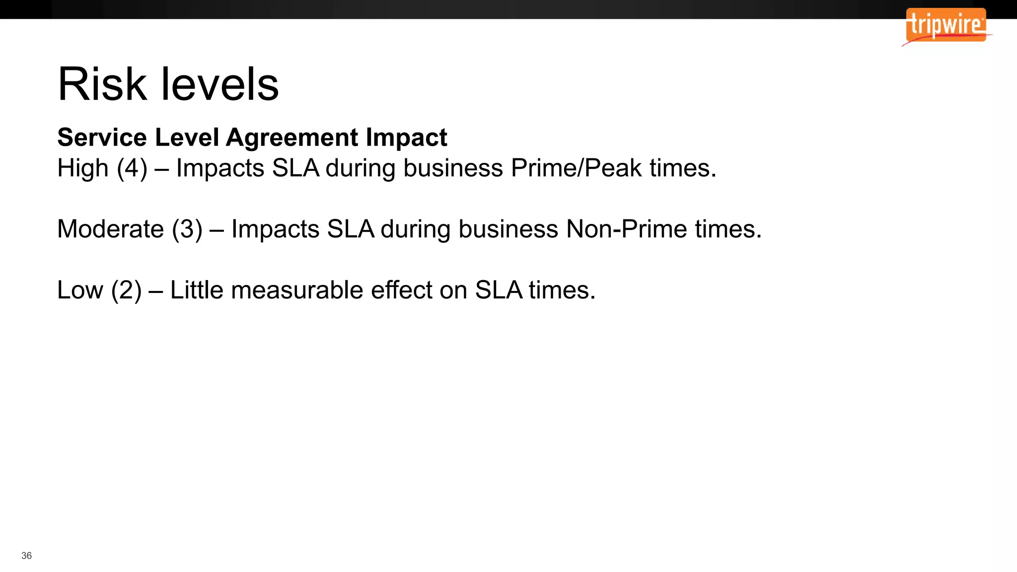 Service Level Agreement Impact
High (4) – Impacts SLA during business Prime/Peak times.
Moderate (3) – Impacts SLA during business Non-Prime times.
Low (2) – Little measurable effect on SLA times.
Risk levels
 