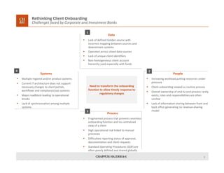 Data 
 Lack of defined Golden source with 
incorrect mapping between sources and 
downstream systems 
 Operated across siloed data sources 
 Lack of unique client identifiers 
 Non‐homogeneous client account 
hierarchy used especially with funds 
4 2 
Systems 
 Multiple regional and/or product systems 
 Current IT architecture does not support 
necessary changes to client portals, 
workflows and compliance/ops systems 
 Major roadblock leading to operational 
breaks 
 Lack of synchronization among multiple 
systems 
1 
3 
Need to transform the onboarding 
function to allow timely response to 
regulatory changes 
Process 
 Fragmented process that prevents seamless 
onboarding function and no centralized 
view of a client 
 High operational risk linked to manual 
processes 
 Difficulties reporting status of approval, 
documentation and client requests 
 Standard Operating Procedures (SOP) are 
often poorly defined and shared globally 
People 
 Increasing workload putting resources under 
pressure 
 Client onboarding viewed as routine process 
 Overall ownership of end‐to‐end process rarely 
exists; roles and responsibilities are often 
unclear 
 Lack of information sharing between front and 
back office generating no revenue‐sharing 
model 
Rethinking Client Onboarding 
Challenges faced by Corporate and Investment Banks 
3 
 