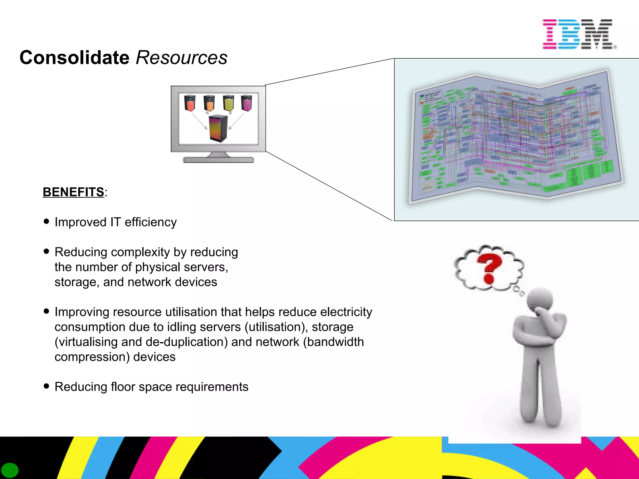 Consolidate   Resources BENEFITS : Improved IT efficiency Reducing complexity by reducing the number of physical servers,  storage, and network devices Improving resource utilisation that helps reduce electricity consumption due to idling servers (utilisation), storage (virtualising and de-duplication) and network (bandwidth compression) devices Reducing floor space requirements 