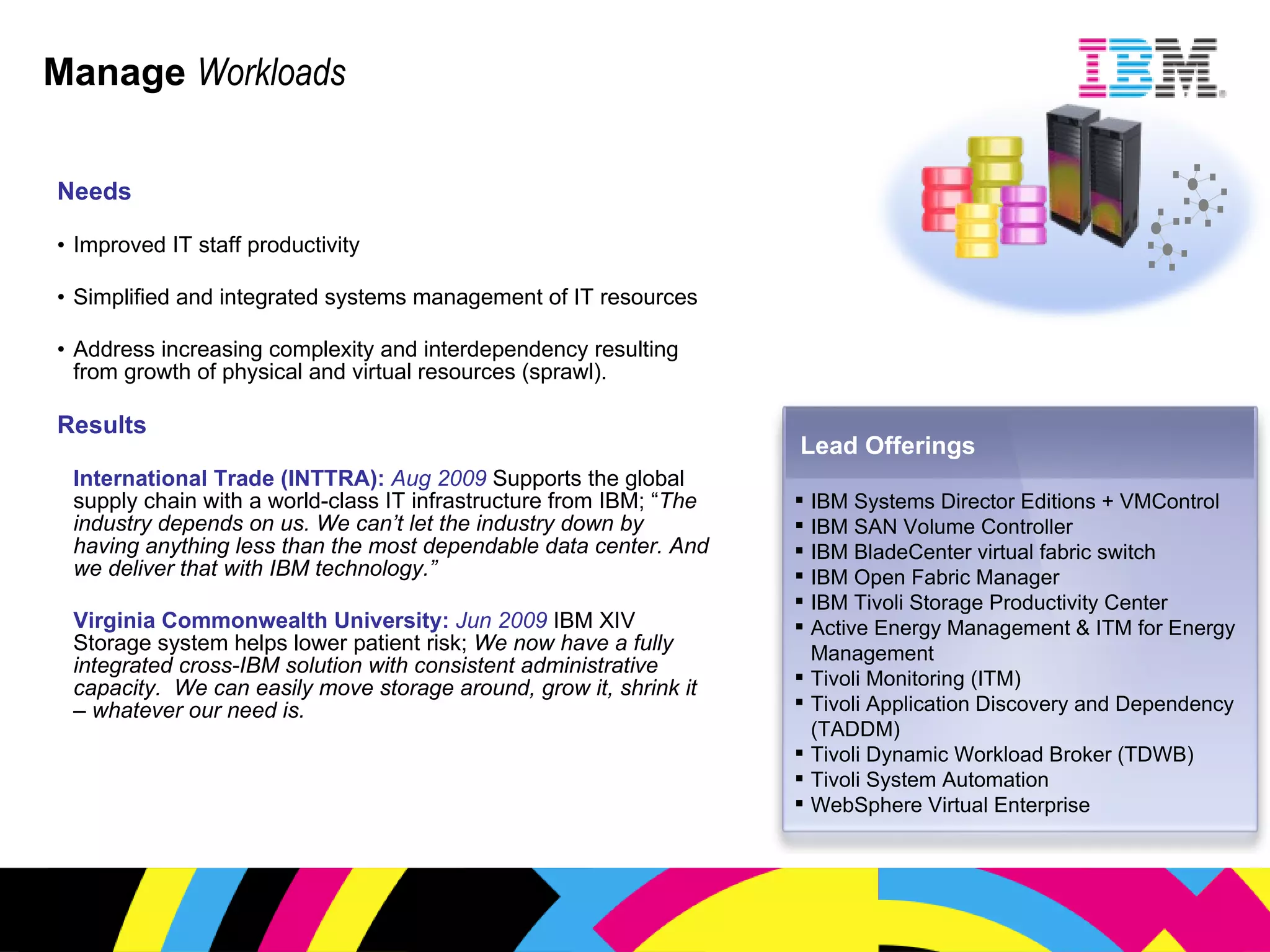 Manage  Workloads Needs Improved IT staff productivity Simplified and integrated systems management of IT resources Address increasing complexity and interdependency resulting from growth of physical and virtual resources (sprawl). Results International Trade (INTTRA):  Aug 2009  Supports the global supply chain with a world-class IT infrastructure from IBM; “ The industry depends on us. We can’t let the industry down by having anything less than the most dependable data center. And we deliver that with IBM technology.” Virginia Commonwealth University:  Jun 2009   IBM XIV Storage system helps lower patient risk;  We now have a fully integrated cross-IBM solution with consistent administrative capacity.  We can easily move storage around, grow it, shrink it – whatever our need is. Lead Offerings IBM Systems Director Editions + VMControl IBM SAN Volume Controller IBM BladeCenter virtual fabric switch IBM Open Fabric Manager IBM Tivoli Storage Productivity Center Active Energy Management & ITM for Energy Management Tivoli Monitoring (ITM) Tivoli Application Discovery and Dependency (TADDM) Tivoli Dynamic Workload Broker (TDWB) Tivoli System Automation WebSphere Virtual Enterprise 