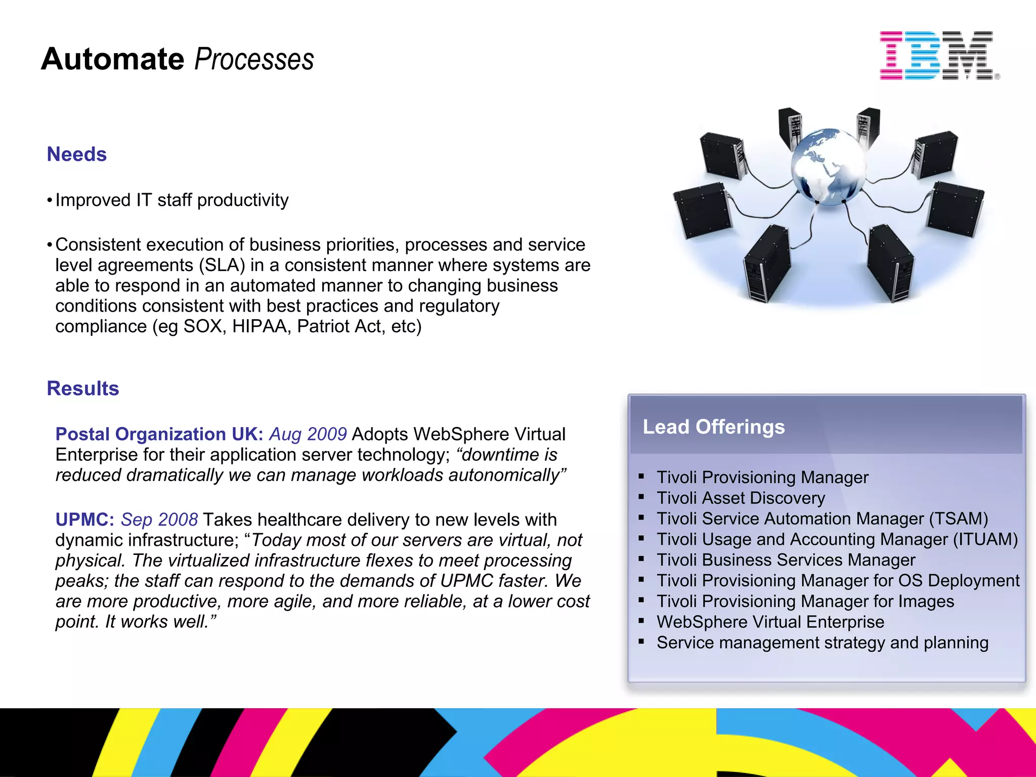 Automate  Processes Needs Improved IT staff productivity Consistent execution of business priorities, processes and service level agreements (SLA) in a consistent manner where systems are able to respond in an automated manner to changing business conditions consistent with best practices and regulatory compliance (eg SOX, HIPAA, Patriot Act, etc) Results Postal Organization UK:  Aug 2009  Adopts WebSphere Virtual Enterprise for their application server technology;  “downtime is reduced dramatically we can manage workloads autonomically” UPMC:  Sep 2008   Takes healthcare delivery to new levels with dynamic infrastructure; “ Today most of our servers are virtual, not physical. The virtualized infrastructure flexes to meet processing peaks; the staff can respond to the demands of UPMC faster. We are more productive, more agile, and more reliable, at a lower cost point. It works well.” Lead Offerings Tivoli Provisioning Manager Tivoli Asset Discovery Tivoli Service Automation Manager (TSAM) Tivoli Usage and Accounting Manager (ITUAM) Tivoli Business Services Manager Tivoli Provisioning Manager for OS Deployment Tivoli Provisioning Manager for Images WebSphere Virtual Enterprise Service management strategy and planning 