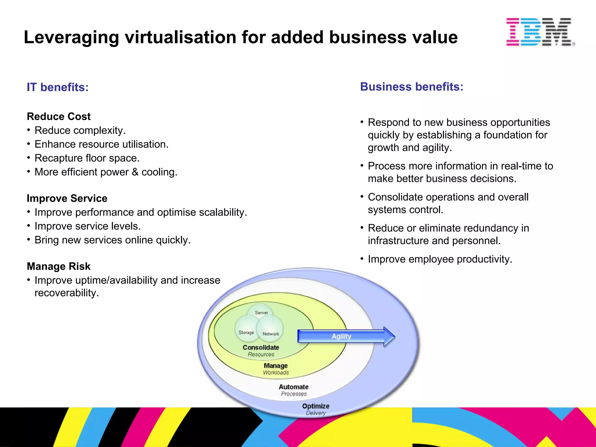 Leveraging virtualisation for added business value IT benefits: Reduce Cost Reduce complexity. Enhance resource utilisation. Recapture floor space. More efficient power & cooling. Improve Service Improve performance and optimise scalability. Improve service levels. Bring new services online quickly. Manage Risk Improve uptime/availability and increase recoverability. Business benefits: Respond to new business opportunities quickly by establishing a foundation for growth and agility. Process more information in real-time to make better business decisions. Consolidate operations and overall systems control. Reduce or eliminate redundancy in infrastructure and personnel. Improve employee productivity. 