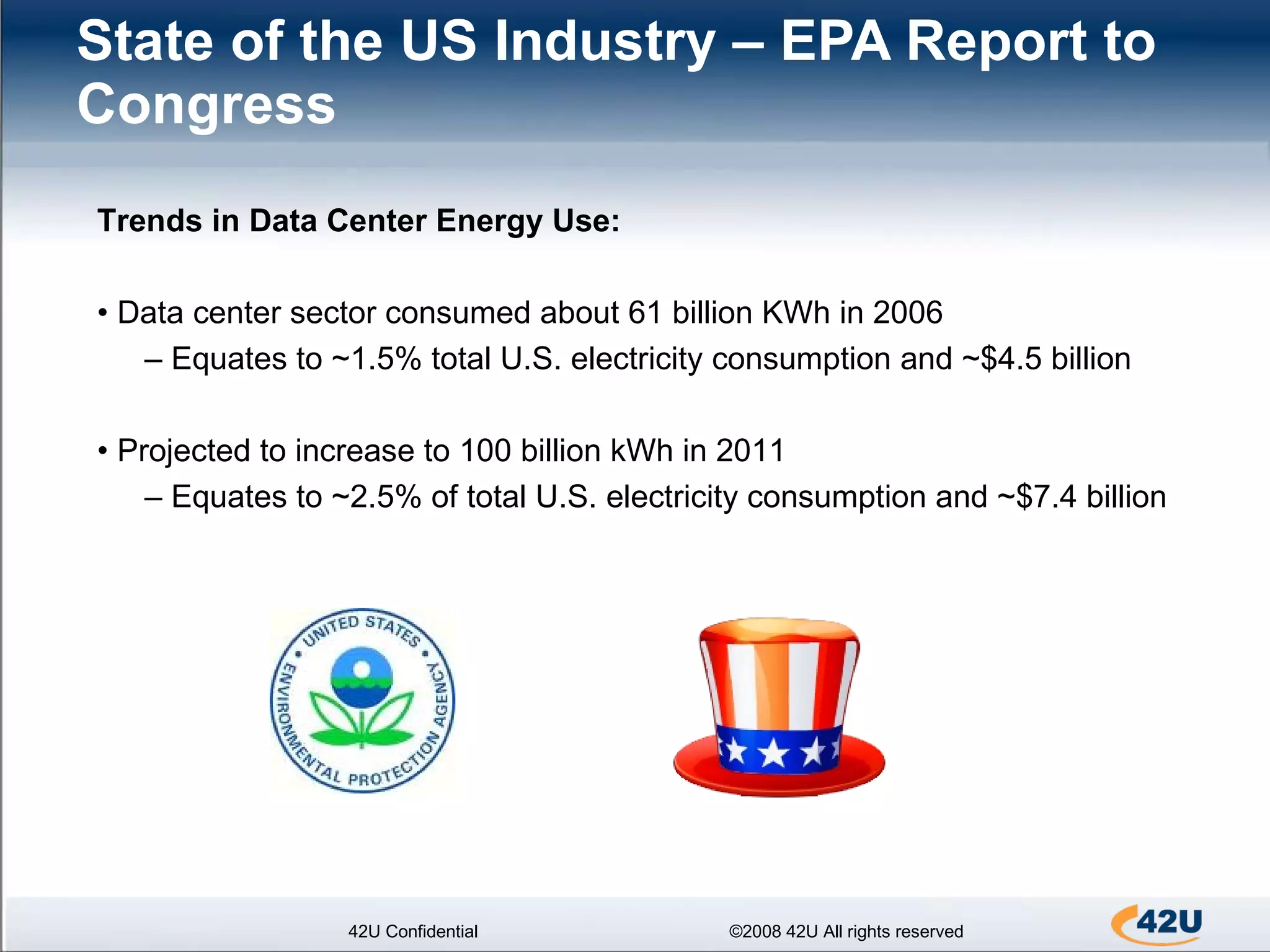 State of the US Industry – EPA Report to Congress 42U Confidential ©2008 42U All rights reserved Trends in Data Center Energy Use: •  Data center sector consumed about 61 billion KWh in 2006 –  Equates to ~1.5% total U.S. electricity consumption and ~$4.5 billion •  Projected to increase to 100 billion kWh in 2011 –  Equates to ~2.5% of total U.S. electricity consumption and ~$7.4 billion 