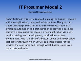 IT Prosumer Model 2
Orchestration in this sense is about aligning the business request
with the applications, data, and infrastructure. The goal is to
create an Enterprise Platform-as-a-Service (ePaaS) tool that
leverages automation and orchestration to provide a business
platform where users can request a new application via a self-
service catalog, and development, production and test
environments with the click of a button. ePaaS will also provide
cost centers through which EMC IT can charge users for the
services they consume and through which business units can
track costs and value.
Business Strategy Modeling
The Silvestri Group – Shape Shifting the Future
 