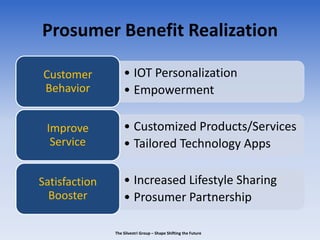 Prosumer Benefit Realization
• IOT Personalization
• Empowerment
Customer
Behavior
• Customized Products/Services
• Tailored Technology Apps
Improve
Service
• Increased Lifestyle Sharing
• Prosumer Partnership
Satisfaction
Booster
The Silvestri Group – Shape Shifting the Future
 