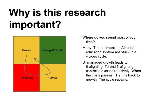 why is research important in education Read this south source article on careers that require continuing education continuing education is important for career growth and licensure. why is research important in education Read this south source article on careers that require continuing education continuing education is important for career growth and licensure.