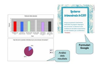 Formulari
             Google
 Anàlisi
  dels
resultats
 