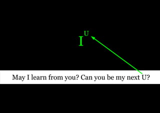 U
                    I

May I learn from you? Can you be my next U?
 