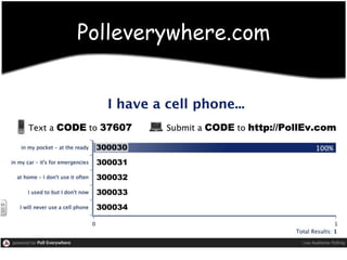 Polleverywhere.com
 