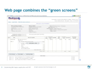 Web page combines the “green screens”




31   Modernizing IBM I legacy applications with PHP   .All rights reserved. Zend Technologies, Inc ©
 