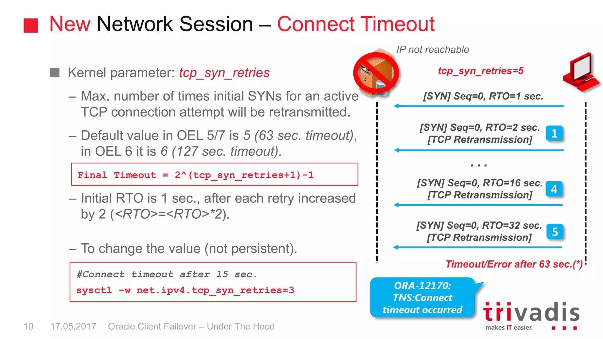 New Network Session – Connect Timeout
Oracle Client Failover – Under The Hood
Kernel parameter: tcp_syn_retries
– Max. number of times initial SYNs for an active
TCP connection attempt will be retransmitted.
– Default value in OEL 5/7 is 5 (63 sec. timeout),
in OEL 6 it is 6 (127 sec. timeout).
– Initial RTO is 1 sec., after each retry increased
by 2 (<RTO>=<RTO>*2).
– To change the value (not persistent).
[SYN] Seq=0, RTO=1 sec.
[SYN] Seq=0, RTO=2 sec.
[TCP Retransmission]
1
tcp_syn_retries=5
4
5
Final Timeout = 2^(tcp_syn_retries+1)-1
Timeout/Error after 63 sec.(*)
ORA-12170:
TNS:Connect
timeout occurred
#Connect timeout after 15 sec.
sysctl -w net.ipv4.tcp_syn_retries=3
[SYN] Seq=0, RTO=16 sec.
[TCP Retransmission]
…
[SYN] Seq=0, RTO=32 sec.
[TCP Retransmission]
IP not reachable
17.05.201710
 
