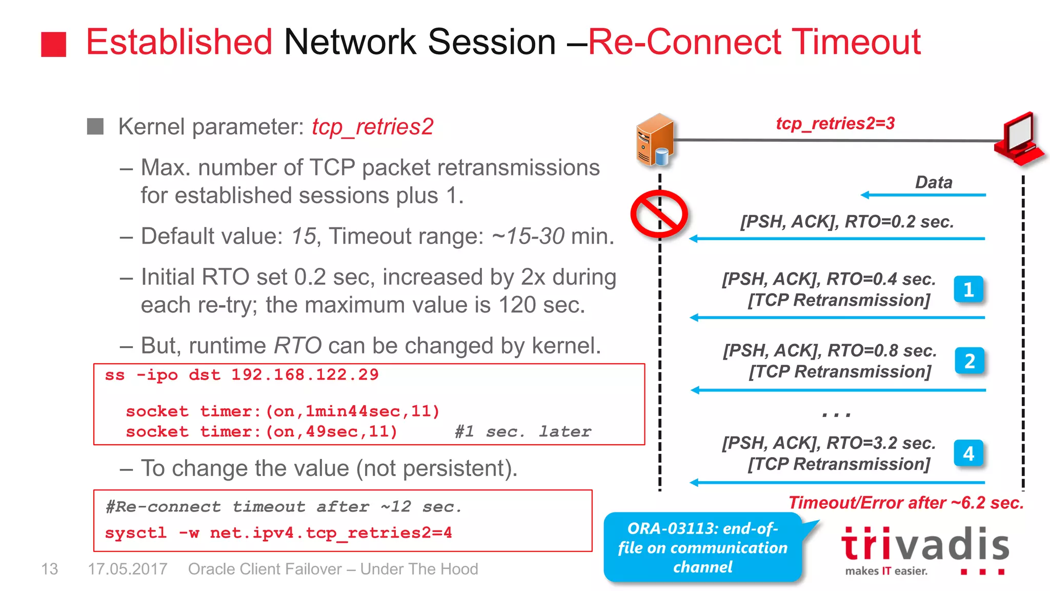 Established Network Session –Re-Connect Timeout
Oracle Client Failover – Under The Hood
Kernel parameter: tcp_retries2
– Max. number of TCP packet retransmissions
for established sessions plus 1.
– Default value: 15, Timeout range: ~15-30 min.
– Initial RTO set 0.2 sec, increased by 2x during
each re-try; the maximum value is 120 sec.
– But, runtime RTO can be changed by kernel.
– To change the value (not persistent).
[PSH, ACK], RTO=0.2 sec.
[PSH, ACK], RTO=0.4 sec.
[TCP Retransmission]
1
tcp_retries2=3
Timeout/Error after ~6.2 sec.
[PSH, ACK], RTO=0.8 sec.
[TCP Retransmission]
2
[PSH, ACK], RTO=3.2 sec.
[TCP Retransmission]
4
ORA-03113: end-of-
file on communication
channel
ss -ipo dst 192.168.122.29
socket timer:(on,1min44sec,11)
socket timer:(on,49sec,11) #1 sec. later
#Re-connect timeout after ~12 sec.
sysctl -w net.ipv4.tcp_retries2=4
Data
…
17.05.201713
 