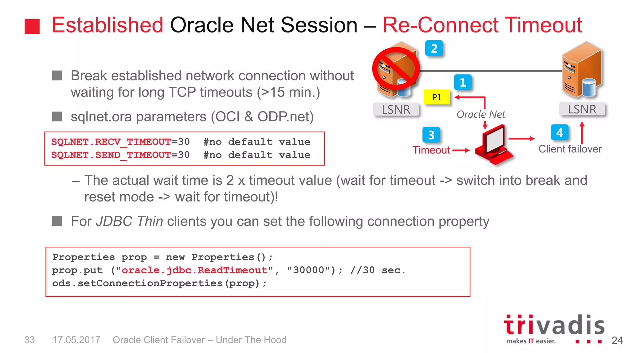 Established Oracle Net Session – Re-Connect Timeout
Oracle Client Failover – Under The Hood
Break established network connection without
waiting for long TCP timeouts (>15 min.)
sqlnet.ora parameters (OCI & ODP.net)
– The actual wait time is 2 x timeout value (wait for timeout -> switch into break and
reset mode -> wait for timeout)!
For JDBC Thin clients you can set the following connection property
LSNR LSNROracle Net
1
P1
2
Client failover
4
SQLNET.RECV_TIMEOUT=30 #no default value
SQLNET.SEND_TIMEOUT=30 #no default value Timeout
3
2417.05.201733
Properties prop = new Properties();
prop.put ("oracle.jdbc.ReadTimeout", "30000"); //30 sec.
ods.setConnectionProperties(prop);
 