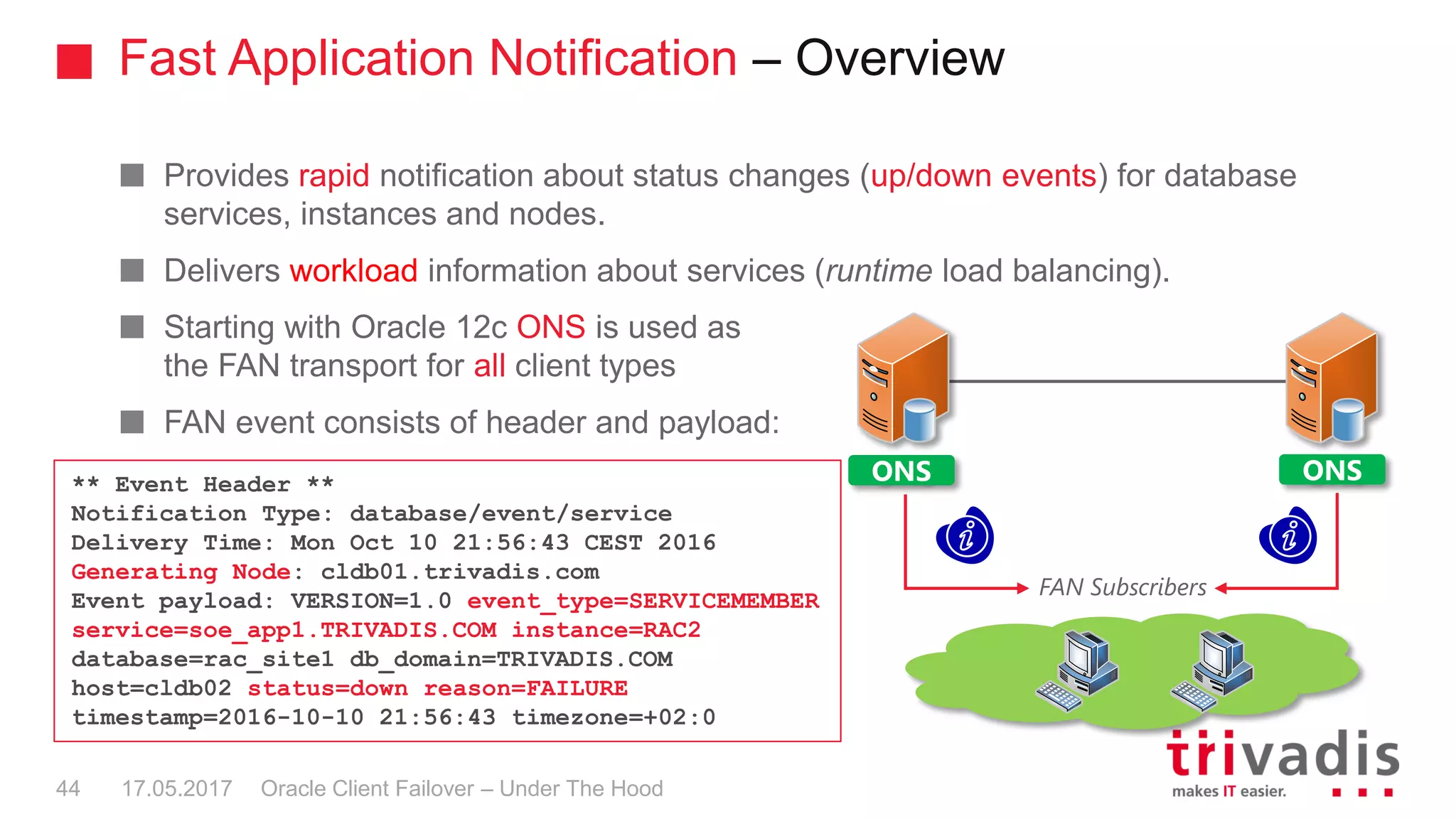 Fast Application Notification – Overview
Oracle Client Failover – Under The Hood
Provides rapid notification about status changes (up/down events) for database
services, instances and nodes.
Delivers workload information about services (runtime load balancing).
Starting with Oracle 12c ONS is used as
the FAN transport for all client types
FAN event consists of header and payload:
ONS ONS
FAN Subscribers
17.05.201744
** Event Header **
Notification Type: database/event/service
Delivery Time: Mon Oct 10 21:56:43 CEST 2016
Generating Node: cldb01.trivadis.com
Event payload: VERSION=1.0 event_type=SERVICEMEMBER
service=soe_app1.TRIVADIS.COM instance=RAC2
database=rac_site1 db_domain=TRIVADIS.COM
host=cldb02 status=down reason=FAILURE
timestamp=2016-10-10 21:56:43 timezone=+02:0
 