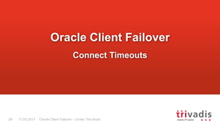 Oracle Client Failover – Under The Hood
Oracle Client Failover
Connect Timeouts
17.05.201728
 