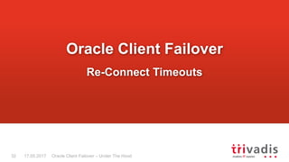 Oracle Client Failover – Under The Hood
Oracle Client Failover
Re-Connect Timeouts
17.05.201732
 