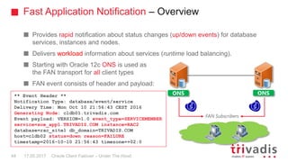 Fast Application Notification – Overview
Oracle Client Failover – Under The Hood
Provides rapid notification about status changes (up/down events) for database
services, instances and nodes.
Delivers workload information about services (runtime load balancing).
Starting with Oracle 12c ONS is used as
the FAN transport for all client types
FAN event consists of header and payload:
ONS ONS
FAN Subscribers
17.05.201744
** Event Header **
Notification Type: database/event/service
Delivery Time: Mon Oct 10 21:56:43 CEST 2016
Generating Node: cldb01.trivadis.com
Event payload: VERSION=1.0 event_type=SERVICEMEMBER
service=soe_app1.TRIVADIS.COM instance=RAC2
database=rac_site1 db_domain=TRIVADIS.COM
host=cldb02 status=down reason=FAILURE
timestamp=2016-10-10 21:56:43 timezone=+02:0
 