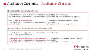 Application Continuity – Application Changes
Oracle Client Failover – Under The Hood
Application Continuity with UCP
Application Continuity without connection pool
PoolDataSource pds = PoolDataSourceFactory.getPoolDataSource();
pds.setConnectionFactoryClassName("oracle.jdbc.replay.OracleDataSourceImpl");
...
conn = pds.getConnection(); // Implicit database request begin
// JDBC calls protected by Application Continuity
conn.close(); // Implicit database request end
OracleDataSourceImpl ods = new OracleDataSourceImpl();
conn = ods.getConnection();
...
((ReplayableConnection)conn).beginRequest(); // Explicit database request begin
// JDBC calls protected by Application Continuity
((ReplayableConnection)conn).endRequest(); // Explicit database request end
17.05.201754
 
