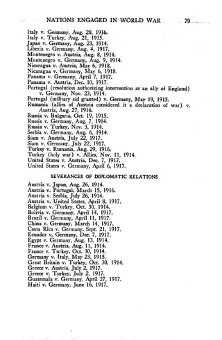 NATIONS ENGAGED IN WORLD WAR 7 
Italy v. Germany, Aug. 28, 1916. 
Italy v. Turkey, Aug. 21, 1915. 
Japan v. Germany, Aug. 23, 1914. 
Liberia v. Germany, Aug. 4, 1917. 
Montenegro v. Austria, Aug. 8, 1914. 
Montenegro v. Germany, Aug. 9, 1914. 
Nicaragua v. Austria, May 6, 1918. 
Nicaragua v. Germany, May 6, 1918. 
Panama v. Germany, April 7, 1917. 
Panama v. Austria, Dec. 10, 1917. 
Portugal (resolution authorizing intervention 
v. Germany, Nov. 23, 1914. 
Portugal (military aid granted) v. Germany, 
Rumania (allies of Austria considered it a 
Austria, Aug. 27, 1916. 
Russia v. Bulgaria, Oct. 19, 1915. 
Russia v. Germany, Aug. 7, 1914. 
Russia v. Turkey, Nov. 3, 1914. 
Serbia v. Germany, Aug. 6, 1914. 
Siam v. Austria, July 22, 1917. 
Siam v. Germany, July 22, 1917. 
Turkey v. Rumania, Aug. 29, 1916. 
Turkey (holy war) v. Allies, Nov. 11, 
United States v. Austria, Dec. 7, 1917. 
United States v. Germany, April 6, 1917. 
SEVERANCES OF DIPLOMATIC RELATIONS 
Austria v. Japan, Aug. 26, 1914. 
Austria v. Portugal, March 15, 1916. 
Austria v. Serbia, July 26, 1914. 
Austria v. United States, April 8, 1917. 
Belgium v. Turkey, Oct. 30, 1914. 
Bolivia v. Germany, April 14, 1917. 
Brazil v. Germany, April 11, 1917. 
China v. Germany, March 14, 1917. 
Costa Rica v. Germany, Sept. 21, 1917. 
Ecuador v. Germany, Dec. 7, 1917. 
Egypt v. Germany, Aug. 13, 1914. 
France v. Austria, Aug. 11, 1914. 
France v. Turkey, Oct. 30, 1914. 
Germany v. Italy, May 23, 1915. 
Great Britain v. Turkey, Oct. 30, 1914. 
Greece v. Austria, July 2, 1917. 
Greece v. Turkey, July 2, 1917. 
Guatemala v. Germany, April 27, 1917. 
Haiti v. Germany, June 16, 1917. 
as an ally of England) 
May 19, 1915. 
declaration of war) v. 
1914. 
 