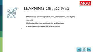 LEARNING OBJECTIVES
LEARNING OBJECTIVES
•
•Differentiate between peer-to-peer, client server, and hybrid
networks
•Understand two-tier and three-tier architectures
•Know about OSI model and TCP/IP model
 