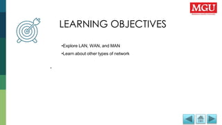 LEARNING OBJECTIVES
LEARNING OBJECTIVES
•
•Explore LAN, WAN, and MAN
•Learn about other types of network
 