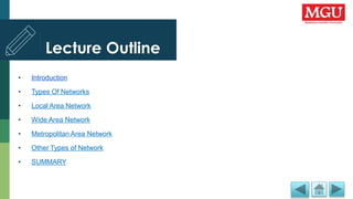 Lecture Outline
• Introduction
• Types Of Networks
• Local Area Network
• Wide Area Network
• Metropolitan Area Network
• Other Types of Network
• SUMMARY
 