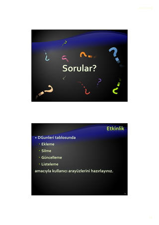 22.12.2015
12
Sorular?
Etkinlik
DGunleri tablosunda
Ekleme
Silme
Güncelleme
Listeleme
amacıyla kullanıcı arayüzlerini hazırlayınız.
24
 