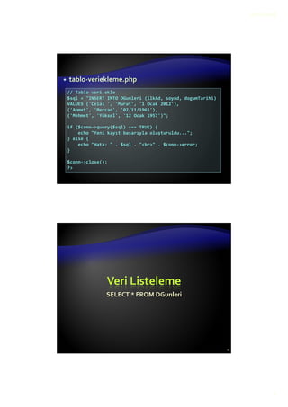 22.12.2015
7
tablo-veriekleme.php
// Tablo veri ekle
$sql = "INSERT INTO DGunleri (ilkAd, soyAd, dogumTarihi)
VALUES ('Celal ', 'Murat', '1 Ocak 2012'),
('Ahmet', 'Mercan', '02/11/1961'),
('Mehmet', 'Yüksel', '12 Ocak 1957')";
if ($conn->query($sql) === TRUE) {
echo "Yeni kayıt başarıyla oluşturuldu...";
} else {
echo "Hata: " . $sql . "<br>" . $conn->error;
}
$conn->close();
?>
Veri Listeleme
SELECT * FROM DGunleri
14
 