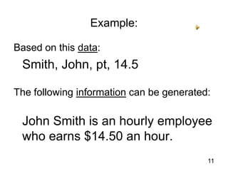 Based on this data:Smith, John, pt, 14.5The following information can be generated:John Smith is an hourly employee who earns $14.50 an hour. 11Example: