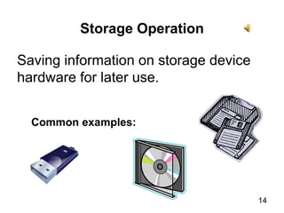 14Storage Operation Saving information on storage device hardware for later use.Common examples: