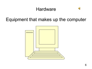 6HardwareEquipment that makes up the computer