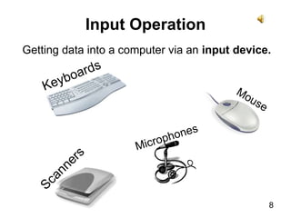 8Input OperationGetting data into a computer via an input device.KeyboardsMouseMicrophonesScanners