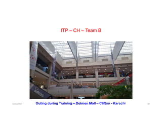 ITP – CH – Team B
12/12/2017 Dr. Syed Ahmed Owais 60Outing during Training – Dolmen Mall – Clifton - Karachi
 