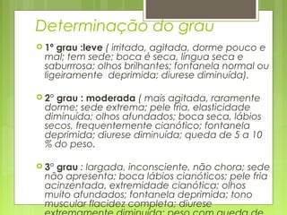 Determinação do grau
 1º grau :leve ( irritada, agitada, dorme pouco e
mal; tem sede; boca é seca, língua seca e
saburrrosa; olhos brilhantes; fontanela normal ou
ligeiramente deprimida; diurese diminuída).
 2° grau : moderada ( mais agitada, raramente
dorme; sede extrema; pele fria, elasticidade
diminuída; olhos afundados; boca seca, lábios
secos, frequentemente cianótico; fontanela
deprimida; diurese diminuída; queda de 5 a 10
% do peso.
 3° grau : largada, inconsciente, não chora; sede
não apresenta; boca lábios cianóticos; pele fria
acinzentada, extremidade cianótica; olhos
muito afundados; fontanela deprimida; tono
muscular flacidez completa; diurese
 