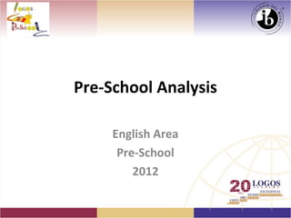 Pre-School Analysis

     English Area
      Pre-School
         2012
 