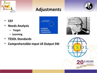Adjustments

• CEF
• Needs Analysis
   – Target
   – Learning
• TESOL Standards
• Comprehensible Input LR Output SW
 