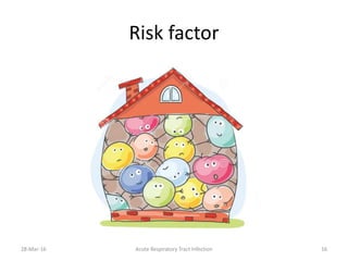 Risk factor
28-Mar-16 Acute Respiratory Tract Infection 16
 