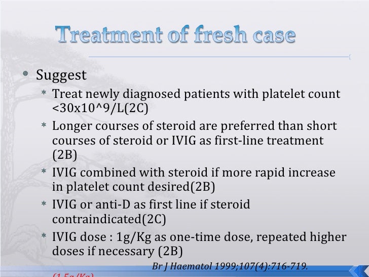 Itp ash guideline