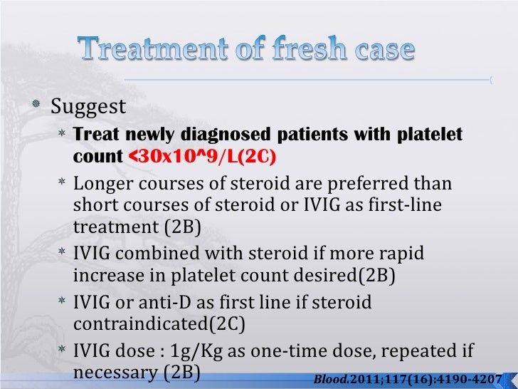 Itp ash guideline