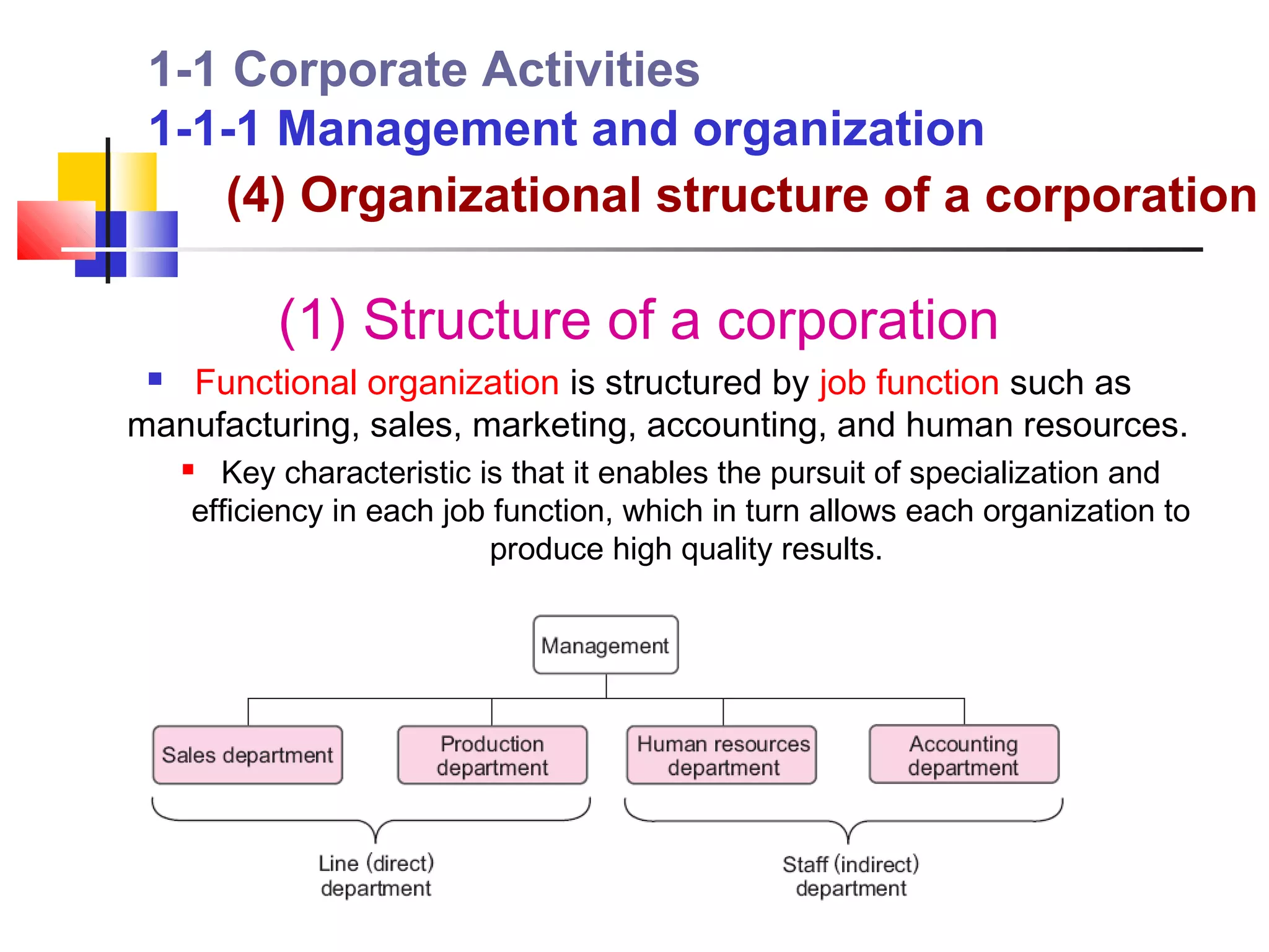 1-1 Corporate Activities
 1-1-1 Management and organization
    (4) Organizational structure of a corporation

           (1) Structure of a corporation
  Functional organization is structured by job function such as
manufacturing, sales, marketing, accounting, and human resources.
      Key characteristic is that it enables the pursuit of specialization and
     efficiency in each job function, which in turn allows each organization to
                            produce high quality results.
 