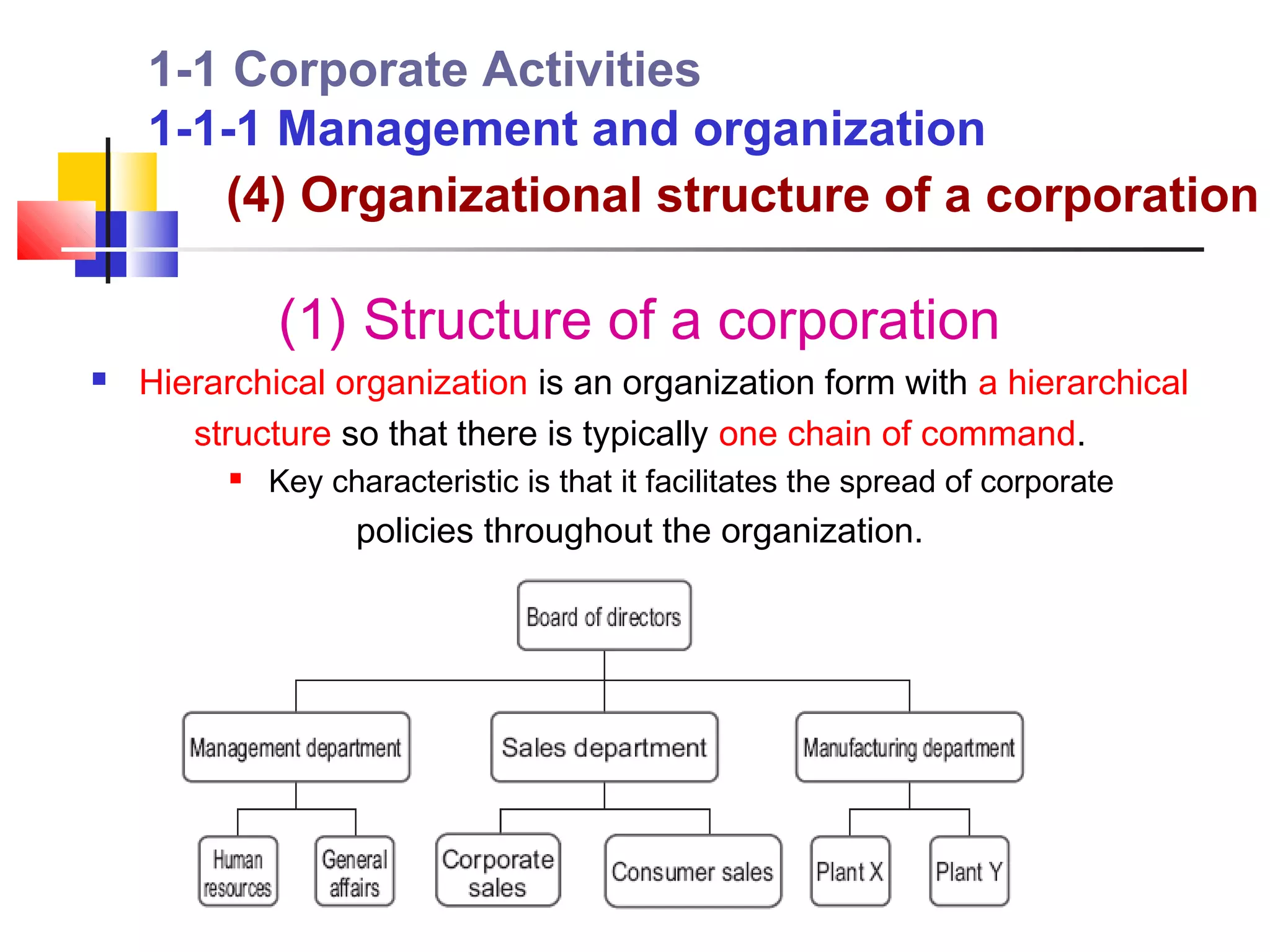 1-1 Corporate Activities
    1-1-1 Management and organization
       (4) Organizational structure of a corporation

             (1) Structure of a corporation
   Hierarchical organization is an organization form with a hierarchical
       structure so that there is typically one chain of command.
            Key characteristic is that it facilitates the spread of corporate
                   policies throughout the organization.
 