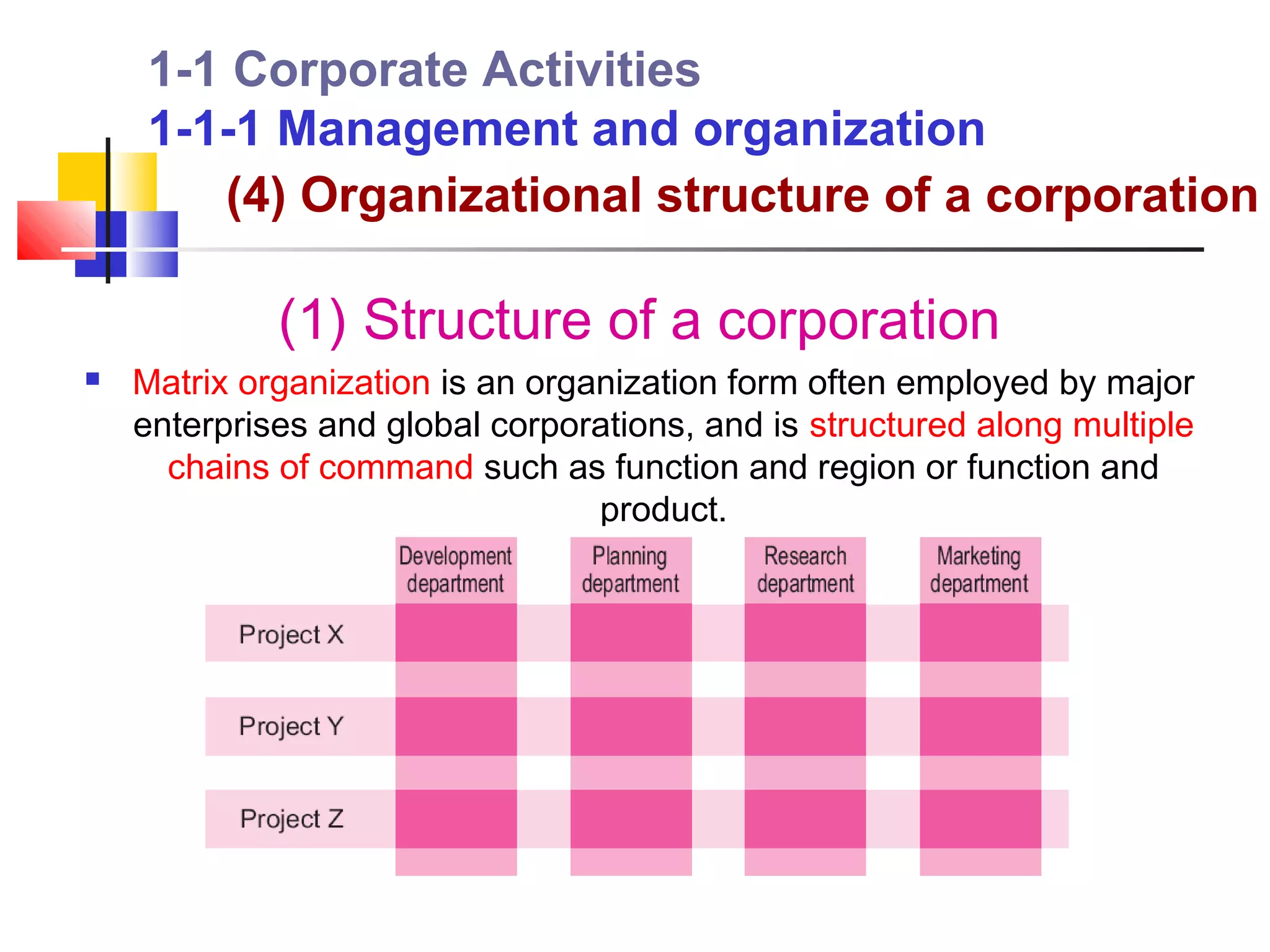 1-1 Corporate Activities
    1-1-1 Management and organization
       (4) Organizational structure of a corporation

             (1) Structure of a corporation
   Matrix organization is an organization form often employed by major
    enterprises and global corporations, and is structured along multiple
      chains of command such as function and region or function and
                                  product.
 