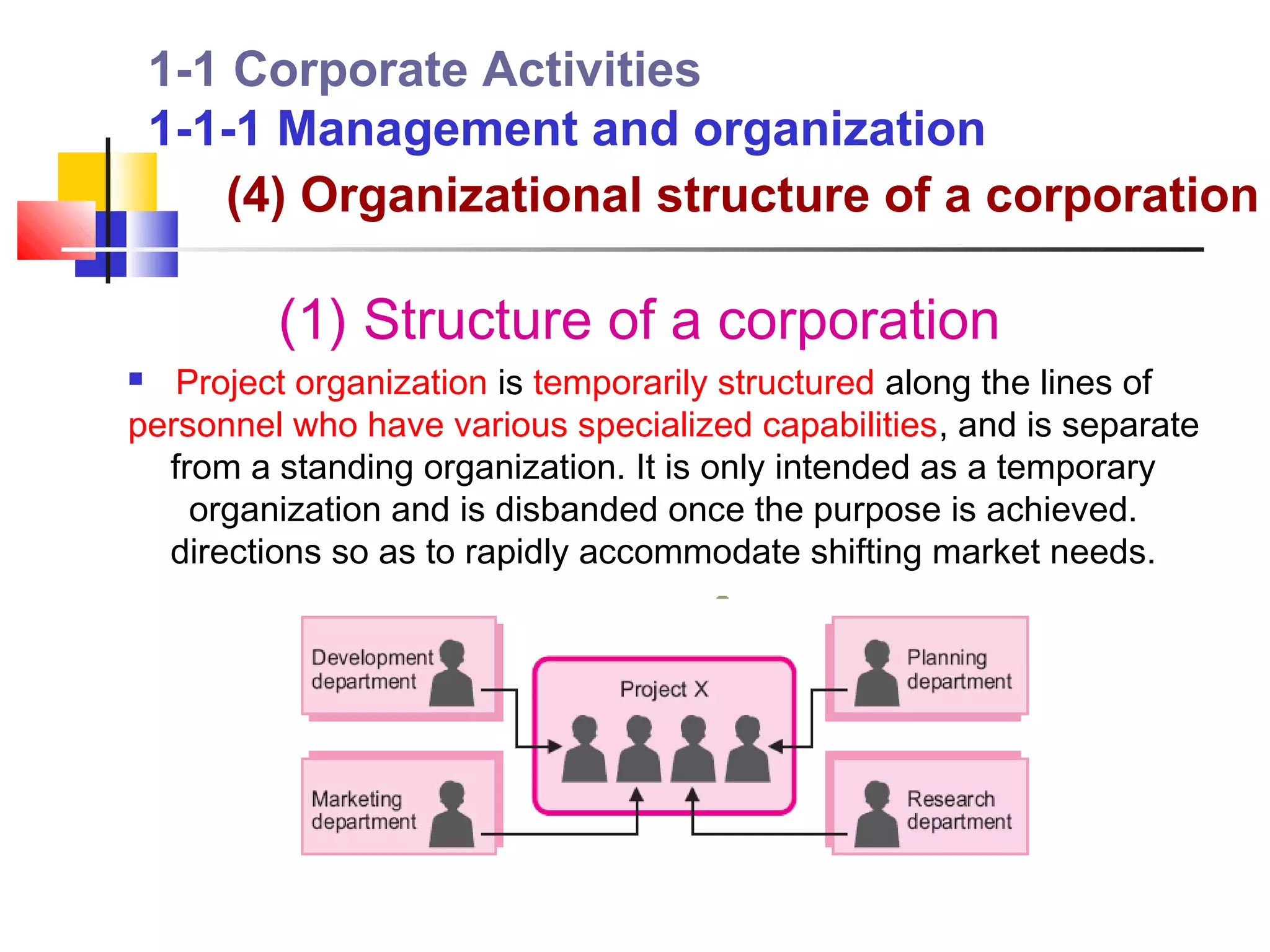 1-1 Corporate Activities
    1-1-1 Management and organization
       (4) Organizational structure of a corporation

         (1) Structure of a corporation
  Project organization is temporarily structured along the lines of
personnel who have various specialized capabilities, and is separate
  from a standing organization. It is only intended as a temporary
    organization and is disbanded once the purpose is achieved.
  directions so as to rapidly accommodate shifting market needs.
 