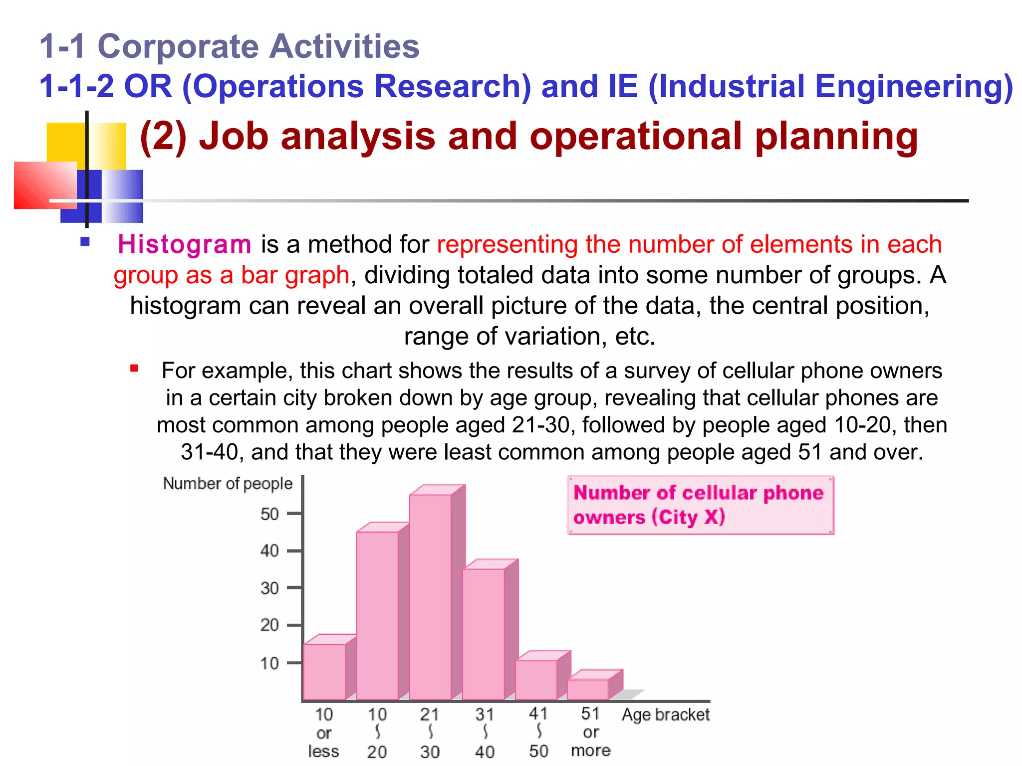 1-1 Corporate Activities
1-1-2 OR (Operations Research) and IE (Industrial Engineering)
           (2) Job analysis and operational planning

     Histogram is a method for representing the number of elements in each
      group as a bar graph, dividing totaled data into some number of groups. A
       histogram can reveal an overall picture of the data, the central position,
                                range of variation, etc.
          For example, this chart shows the results of a survey of cellular phone owners
           in a certain city broken down by age group, revealing that cellular phones are
           most common among people aged 21-30, followed by people aged 10-20, then
             31-40, and that they were least common among people aged 51 and over.
 