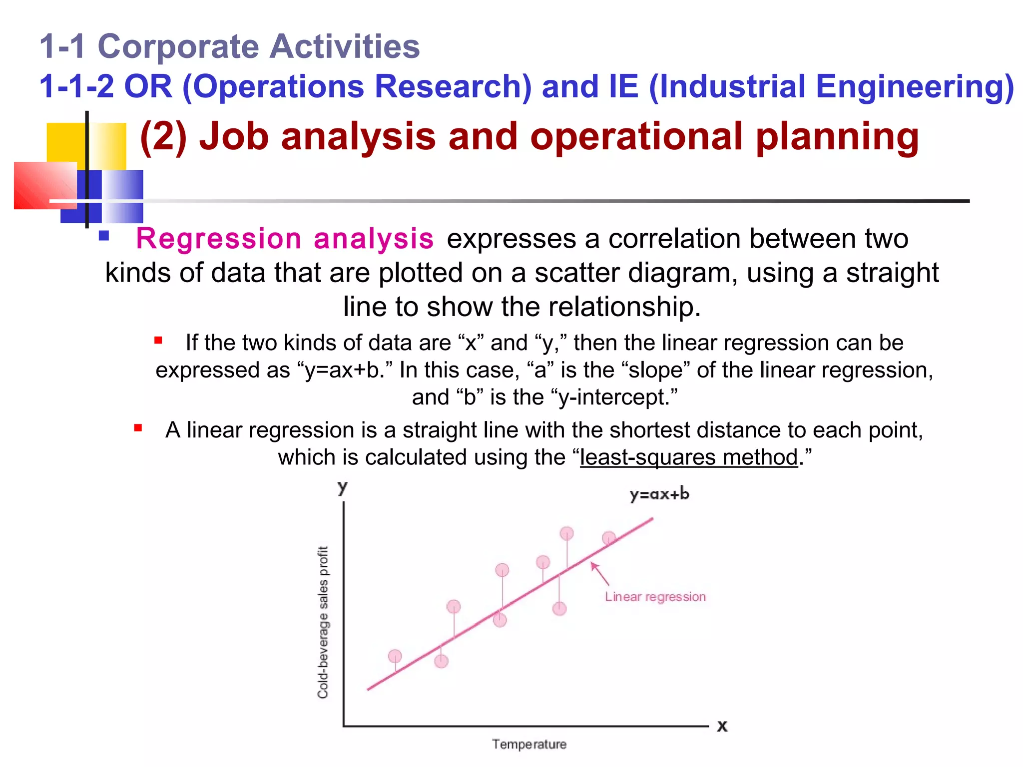 1-1 Corporate Activities
1-1-2 OR (Operations Research) and IE (Industrial Engineering)
       (2) Job analysis and operational planning

      Regression analysis expresses a correlation between two
    kinds of data that are plotted on a scatter diagram, using a straight
                        line to show the relationship.
             If the two kinds of data are “x” and “y,” then the linear regression can be
           expressed as “y=ax+b.” In this case, “a” is the “slope” of the linear regression,
                                      and “b” is the “y-intercept.”
           A linear regression is a straight line with the shortest distance to each point,
                        which is calculated using the “least-squares method.”
 