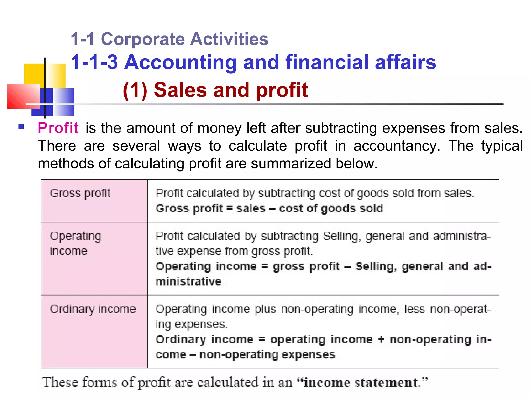 1-1 Corporate Activities
        1-1-3 Accounting and financial affairs
              (1) Sales and profit
   Profit is the amount of money left after subtracting expenses from sales.
    There are several ways to calculate profit in accountancy. The typical
    methods of calculating profit are summarized below.
 