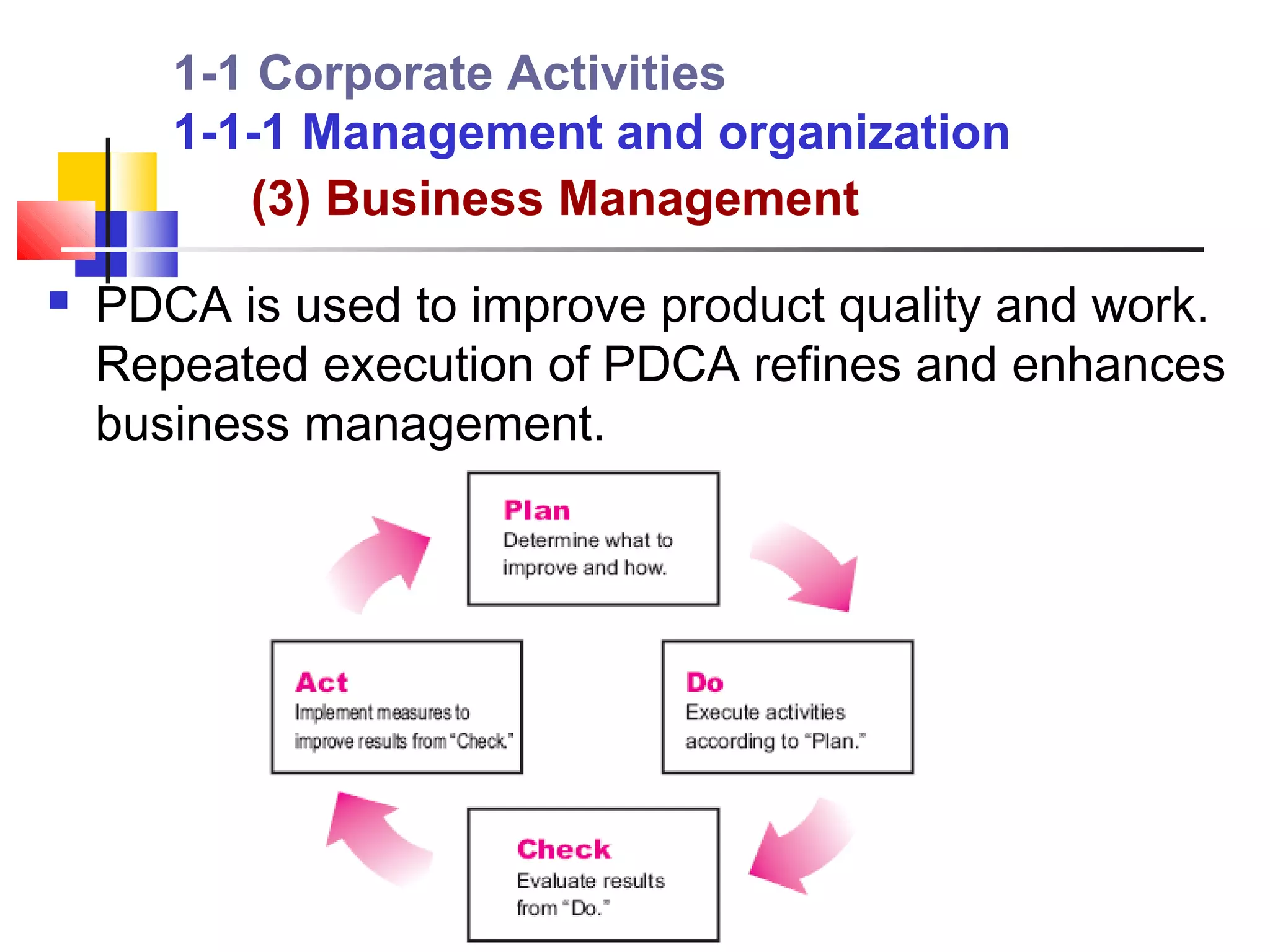 1-1 Corporate Activities
       1-1-1 Management and organization
          (3) Business Management
   PDCA is used to improve product quality and work.
    Repeated execution of PDCA refines and enhances
    business management.
 