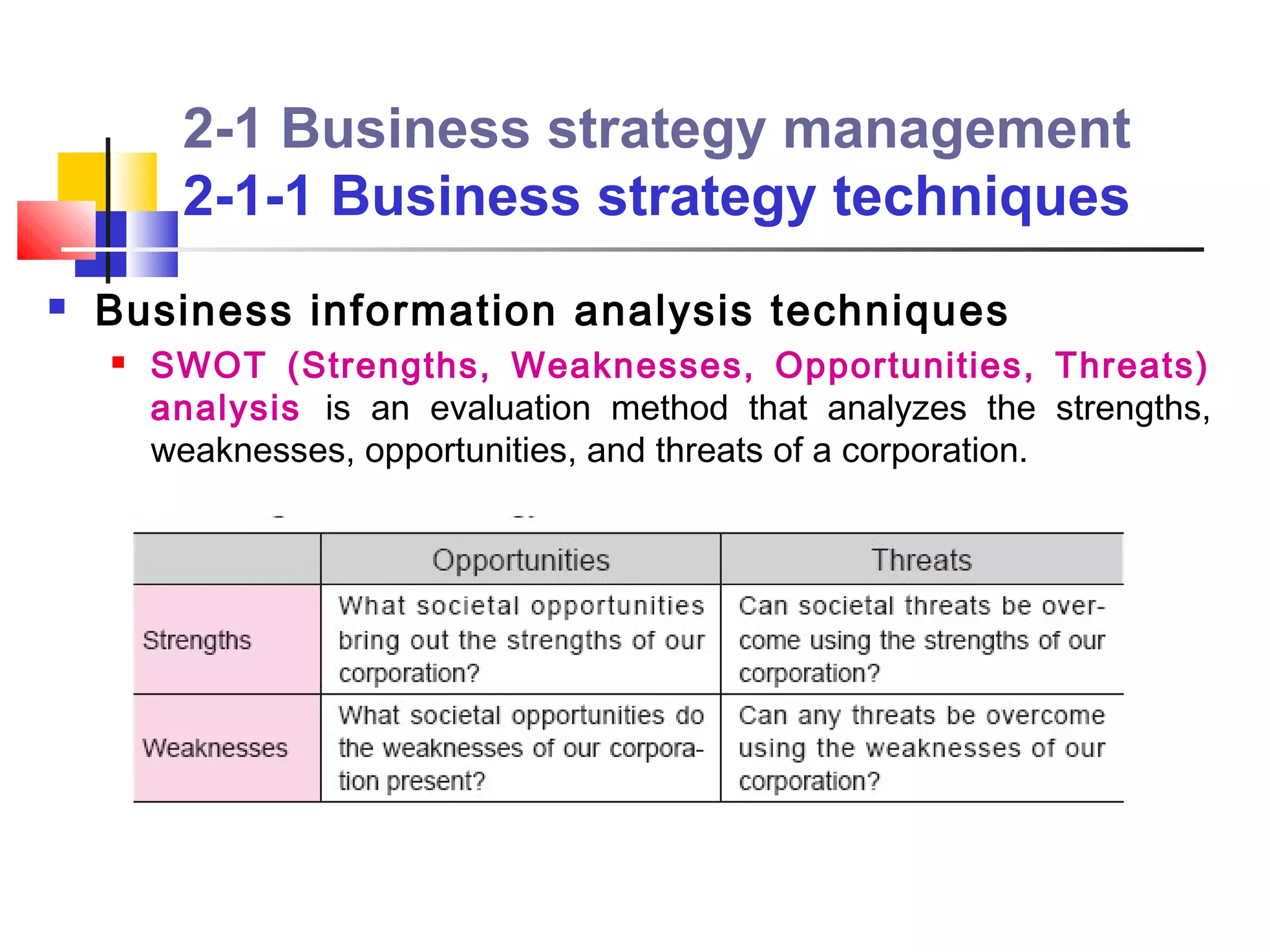 2-1 Business strategy management
         2-1-1 Business strategy techniques
   Business information analysis techniques
       SWOT (Strengths, Weaknesses, Opportunities, Threats)
        analysis is an evaluation method that analyzes the strengths,
        weaknesses, opportunities, and threats of a corporation.
 