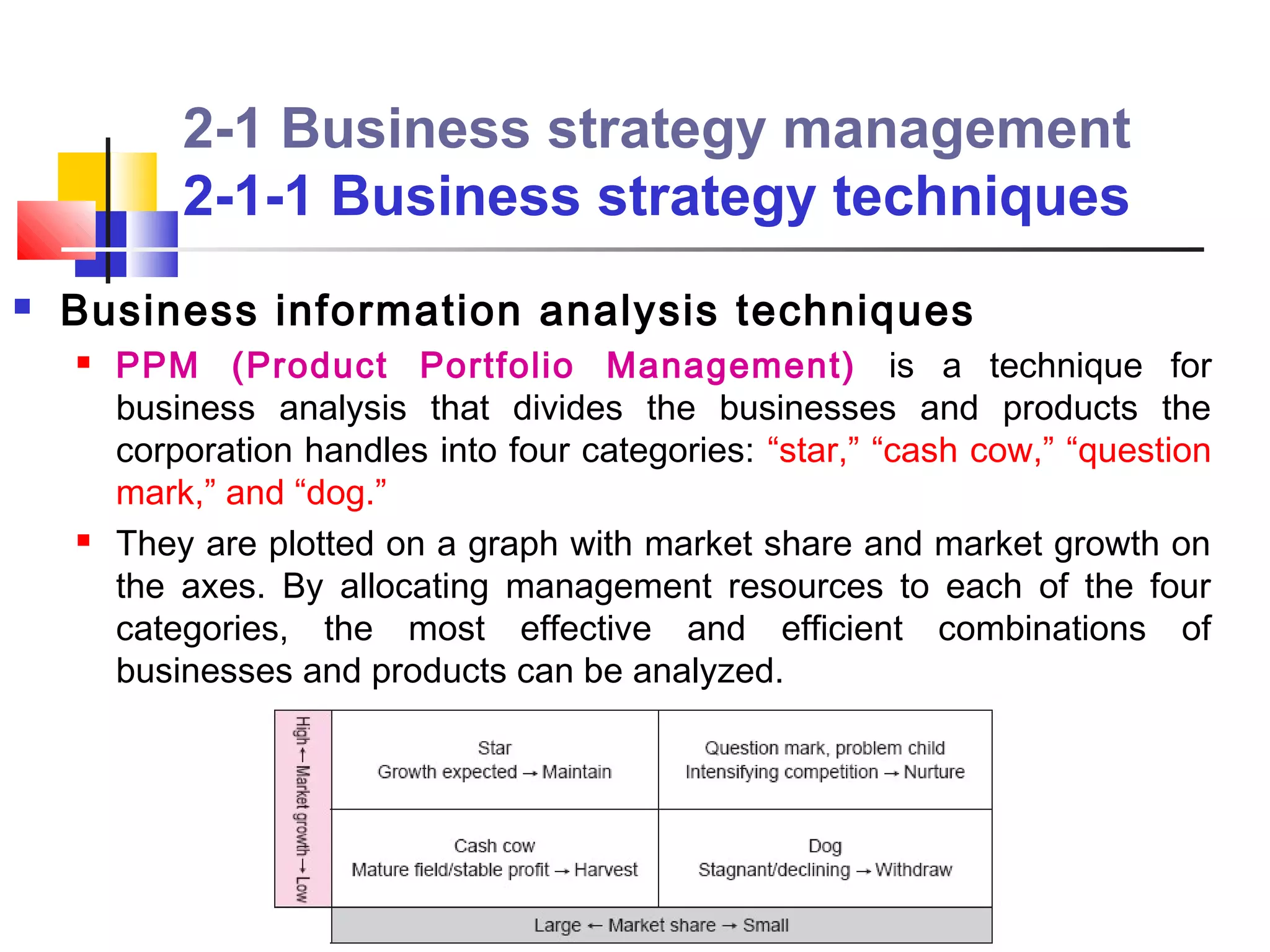 2-1 Business strategy management
            2-1-1 Business strategy techniques
   Business information analysis techniques
       PPM (Product Portfolio Management) is a technique for
        business analysis that divides the businesses and products the
        corporation handles into four categories: “star,” “cash cow,” “question
        mark,” and “dog.”
       They are plotted on a graph with market share and market growth on
        the axes. By allocating management resources to each of the four
        categories, the most effective and efficient combinations of
        businesses and products can be analyzed.
 